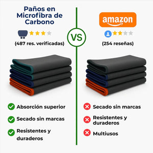 Panos de Microfibra de Carbono – Pack de 3 Alta Absorção e Durabilidade