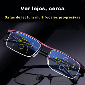 Óculos Progressivos Inteligentes com Lentes Fotocromáticas