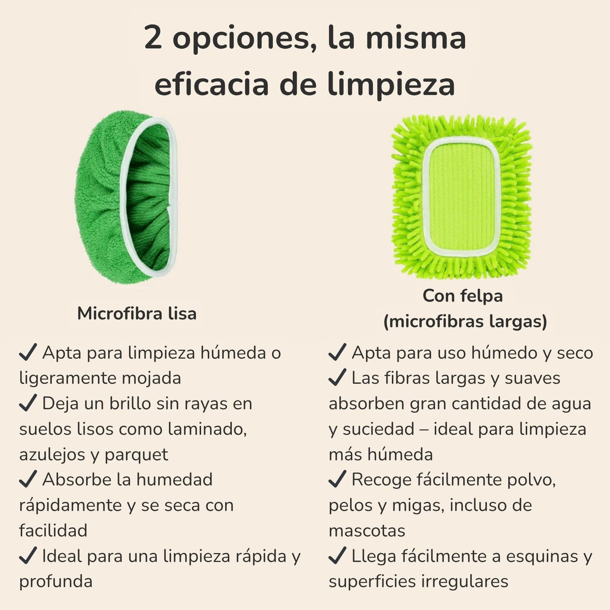 EcoFrega - Panos Reutilizáveis para Swiffer | Compra 2 e LEVA 2 GRÁTIS