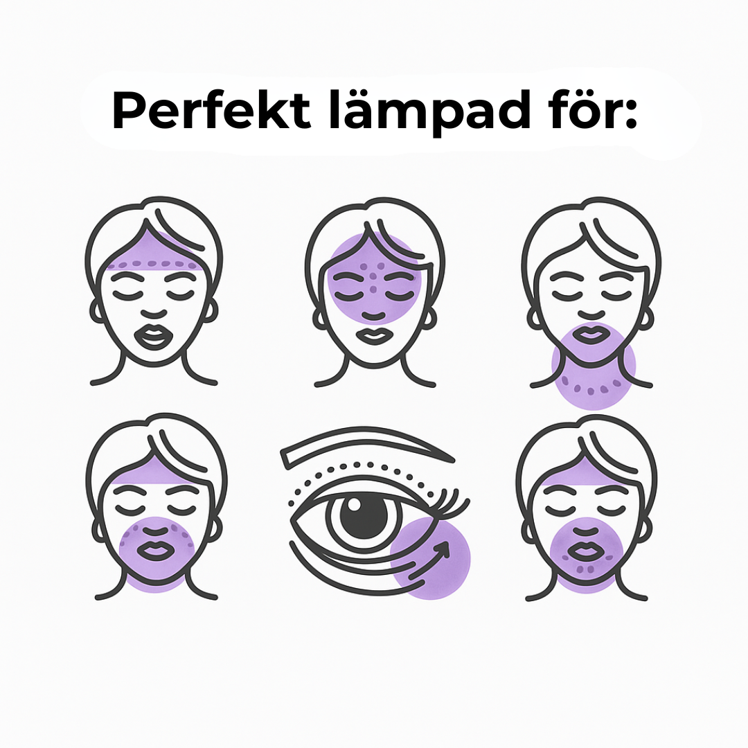 SilkoLapp™ - Proteção suave para uma pele mais suave