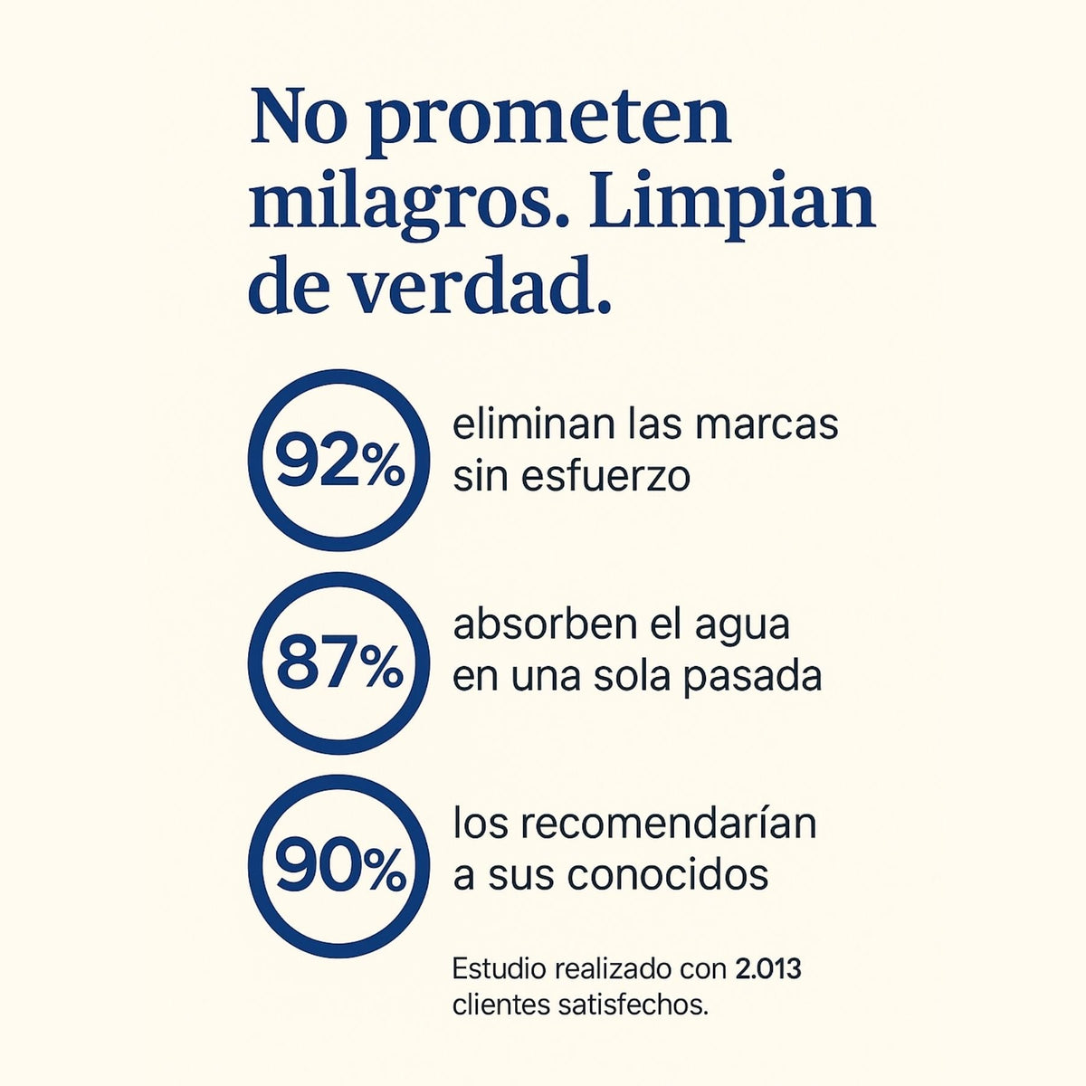 Panos de Microfibra de Carbono – Pack de 3 Alta Absorção e Durabilidade