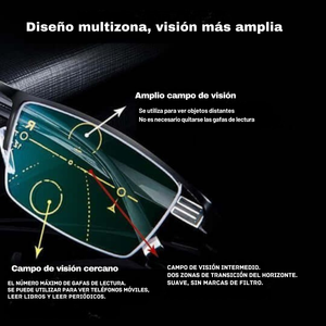 Óculos Progressivos Inteligentes com Lentes Fotocromáticas