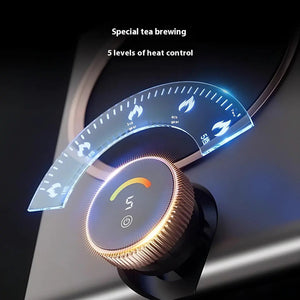 Placa Aquecedora Eléctrica de Cerâmica SerenoHeat