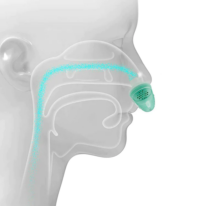 CPAP Micro Portátil Antironquidos