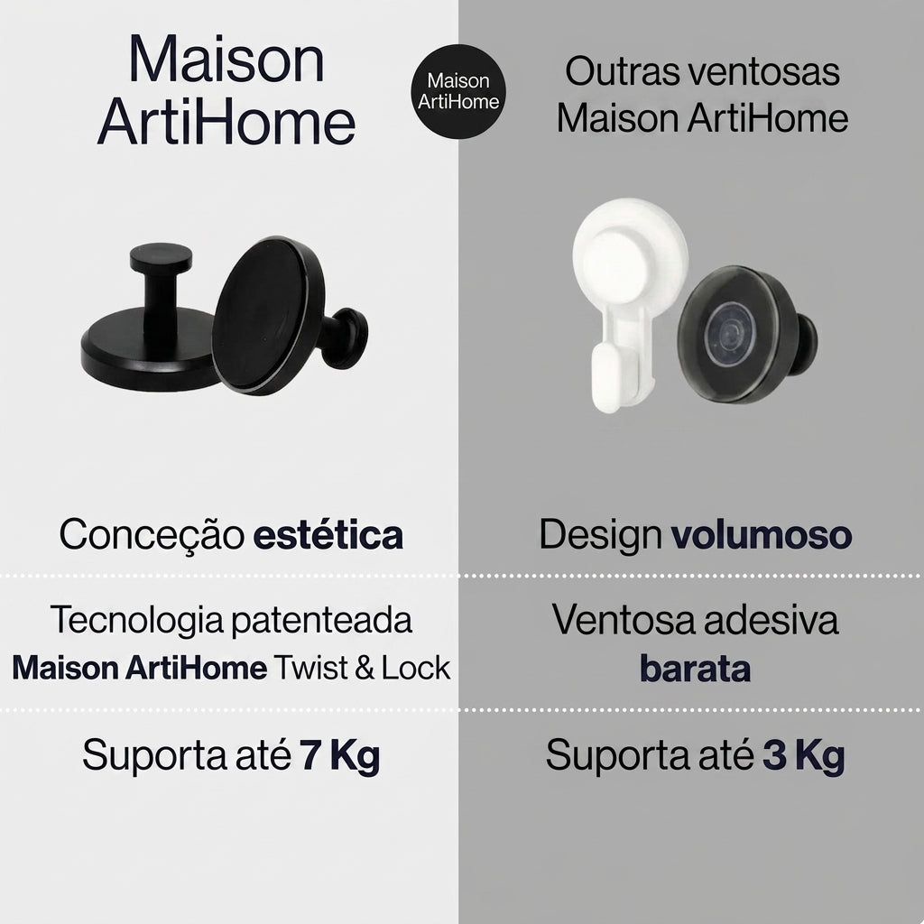 Accro™ — Pack de Ganchos de Ventosa