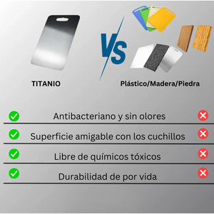TitanSlice - Tábua de cortar de titânio